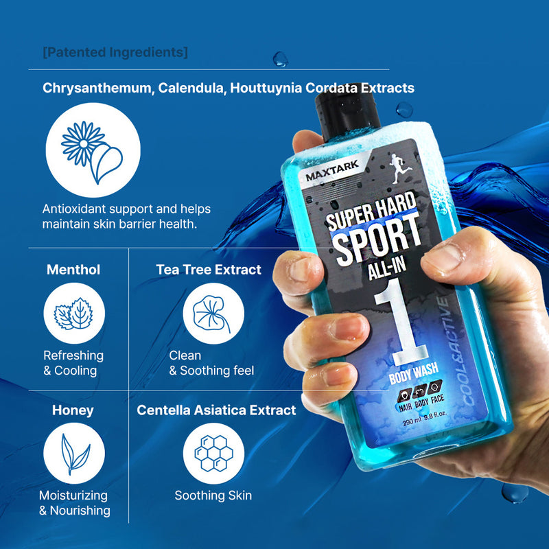 MAXTARK All-in-One Body Wash for Men – Hair, Face & Body Shower Gel with Menthol & Tea Tree for Odor Elimination, Invigorating Cooling Formula, Deep Cleansing, Energizing Bergamot Lemon Scent