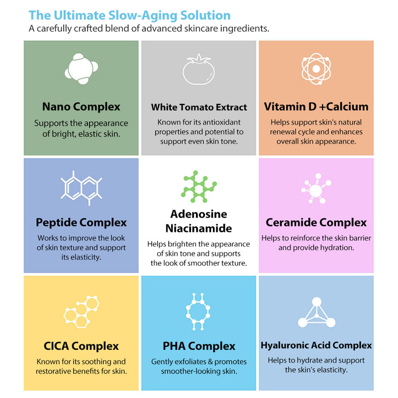 enu:b Nano Liposome Anti-Aging All-in-One Face Cream with Hyaluronic Acid, Niacinamide, Adenosine, Collagen - Targets Fine Lines & Wrinkles, Dermatologist-Tested