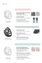 LA TRESS Lotus Calming Korean Face Mask, Korean Beauty Skin Care (5 Sheets)