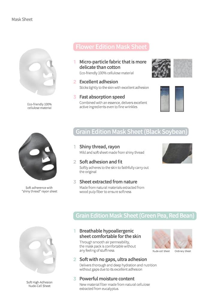 LA TRESS Plum Blossom Hydrating Korean Face Mask, Korean Beauty Skin Care (5 Sheets)