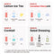 Tomnada Solar Berry Korean Cornus Fruit Syrup, Cornelian Cherry Extract Syrup, Shan Zhu Yu Extract Supplement, No Preservatives, No Additives, No Artificial Colors, 12 fl.oz (375 ml)