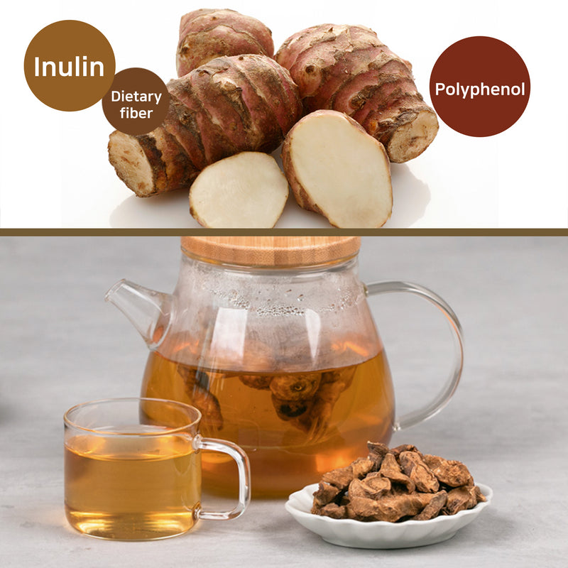 Tomnada Korean Superfood Trio Herbal Tea Set - Dried Cut Jerusalem Artichoke, Red Beet, Bitter Melon for Diabetic Tea, Blood Glucose, Digestive Issues, Detox - Natural, Decaf, No Additives
