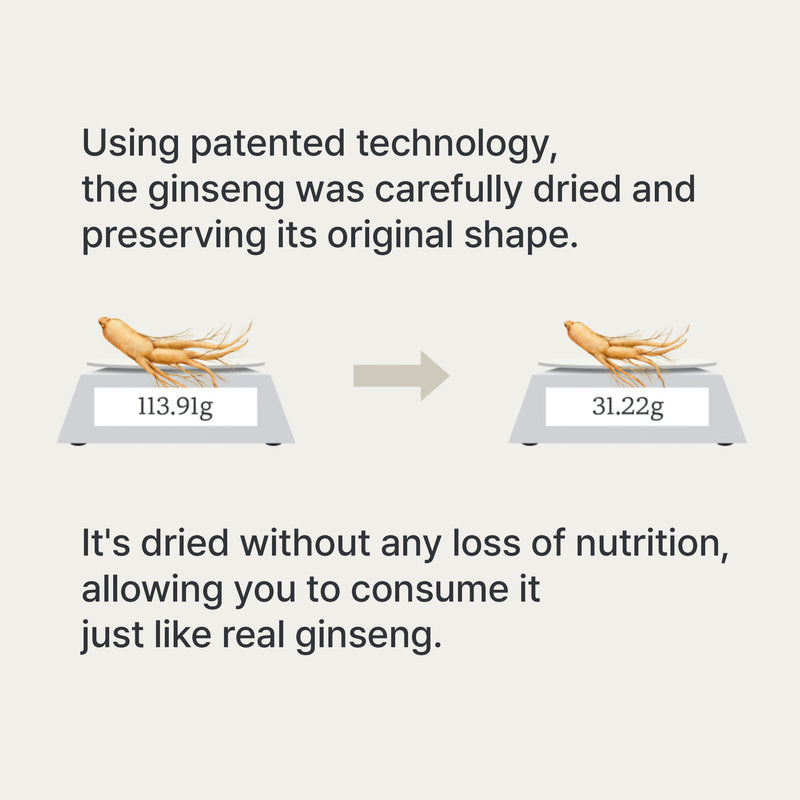 Eat The Company Korean Wild Simulated Ginseng Royal Summit, Korean Panax Patented Dehydrated Dried Whole Ginseng Root without Nutrient Loss, Sanyangsam, Aboundant Saponins & Ginsenosides