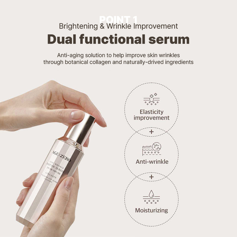 AGE:ZERO Vegan Anti Wrinkle Repair Serum Treatment Kit – K-Beauty Anti-Aging Set with Niacinamide, Bakuchiol, Collagen for Firming, Hydrating, Radiant Glow Skin Care Gift Set
