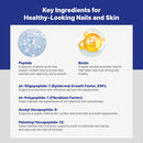 N’careTEC Drop SolutionD Nail & Toenail Care Serum for Thick or Brittle Nails, Hydrating Cuticle Conditioning Drops to Soothe, Support Nail Appearance, and Promote Healthy-Looking Nail Growth