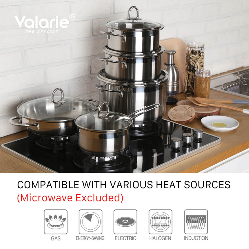 Valarie Korean Tri-Ply Aluminum Stainless Steel Induction Cookware 24 CM 5.9-Quart QT Stockpot With Lid