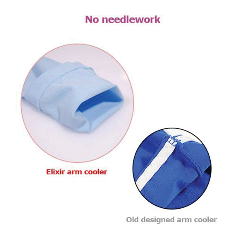 The Elixir Arm Sleeves UV Sun Protective Arm Compression Cover Warmer Cooler 4 Pack (Beige, White, Navy, Grey)