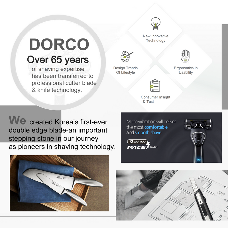 DORCO Professional Quality Utility Box Cutter Knife S302 - Solid Screw-Lock Safety System, Large Design, Retractable, Built-In Snap-Off Tool, Replaceable Carbon Steel Blade - 18mm
