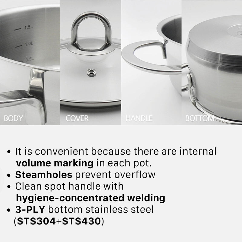Valarie Korean Tri-Ply Aluminum Stainless Steel Induction Cookware 24 CM 5.9-Quart QT Stockpot With Lid