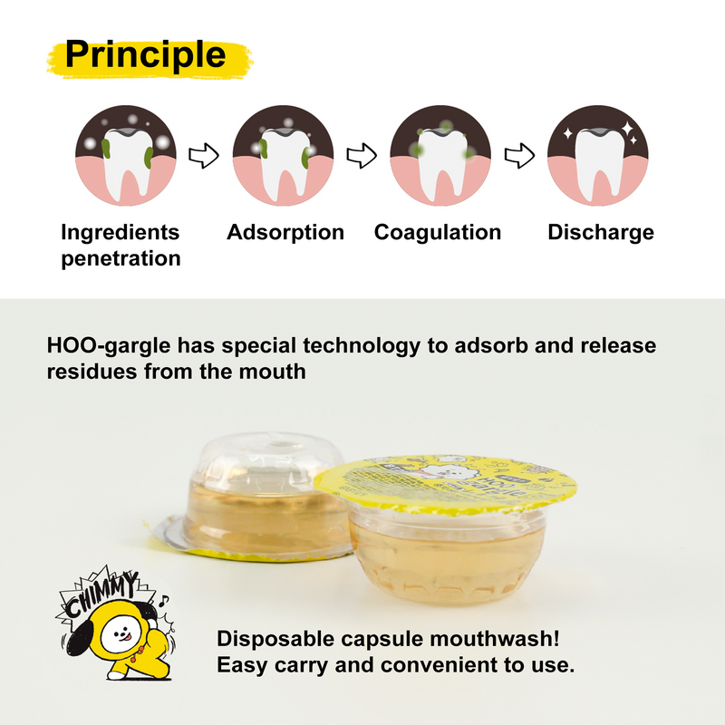 BT21 Hoo Mouthwash, Single Size Mouthwash for Fresh Breath on The go. Airline Friendly Liquid Travel Portable Oral Care Mouthwash, Alcohol Free for Kids Work Smokers, 16 Cups/Set, Autograph Included